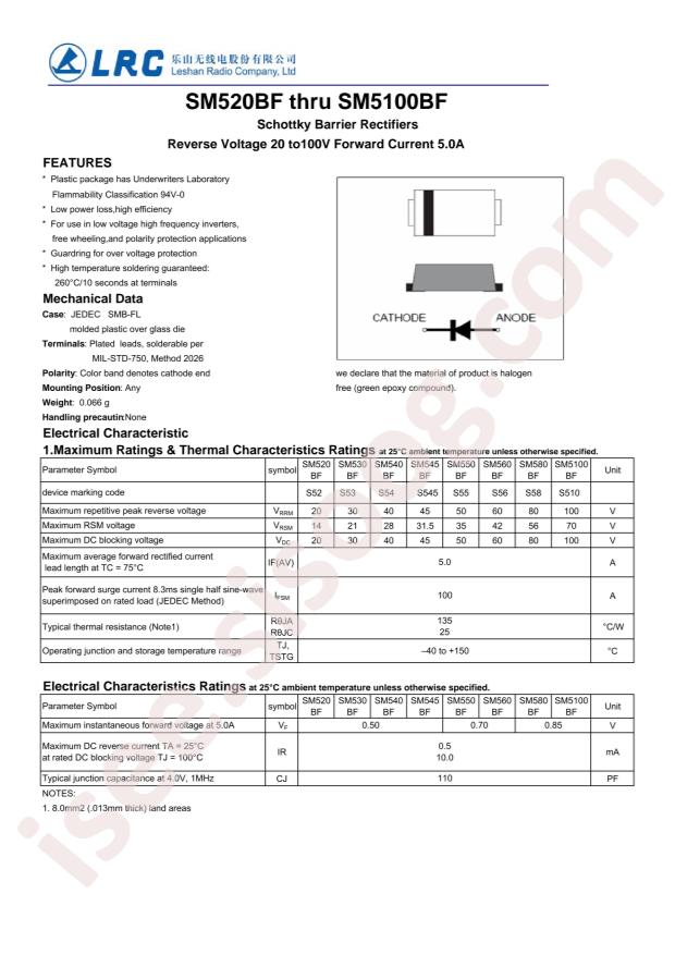 SM540BF