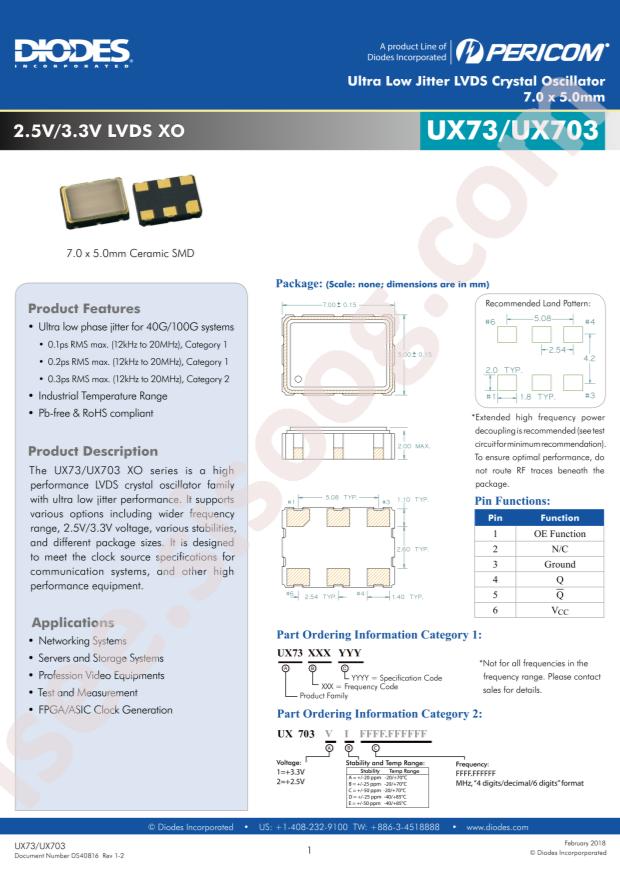 UX73K00001