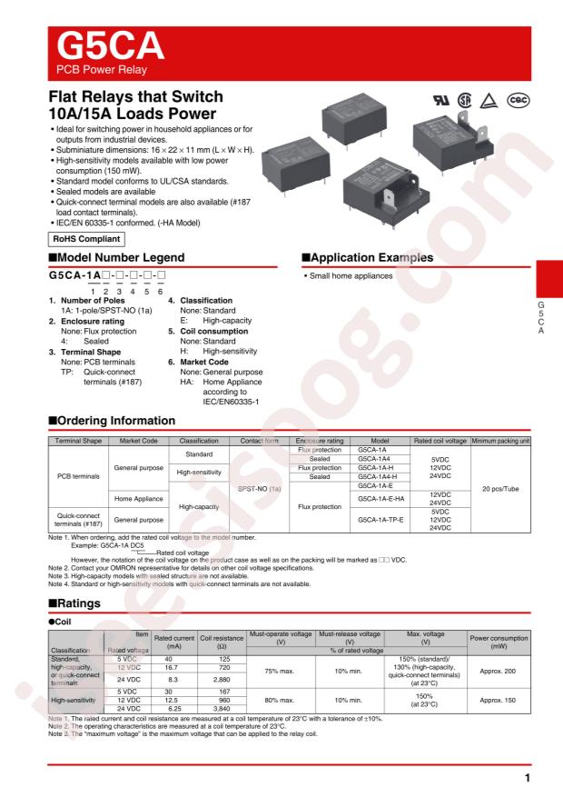 G5CA-1A-TP-E DC24