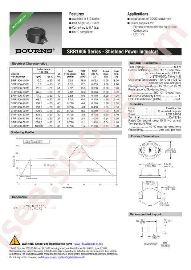 SRR1806-681M