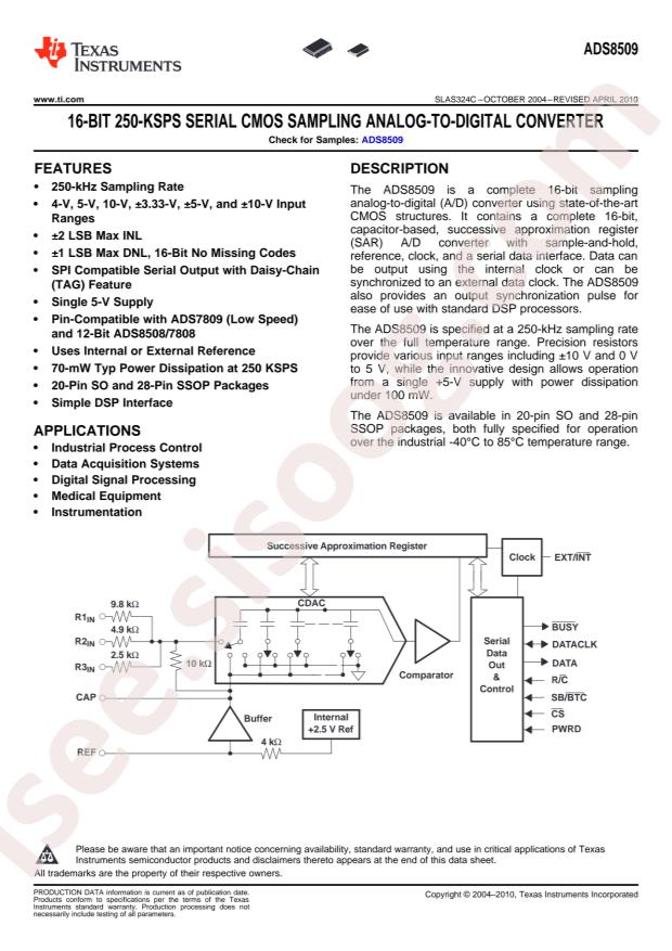 ADS8509IDB