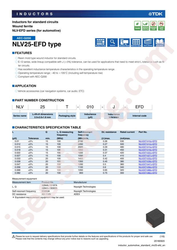 NLV25T-120J-EF