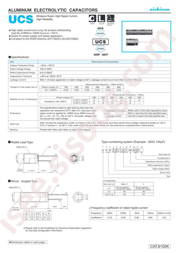 UCS2D271MNY9