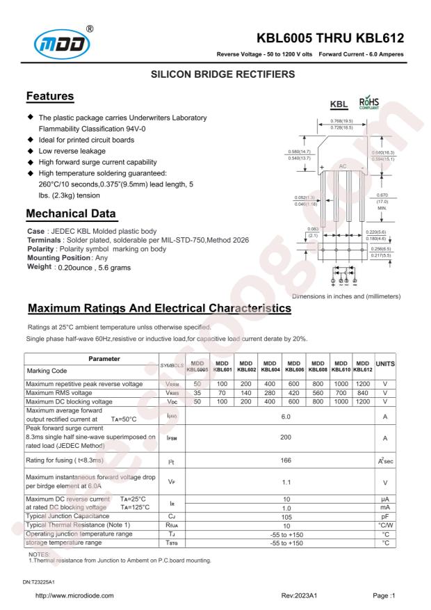 KBL610