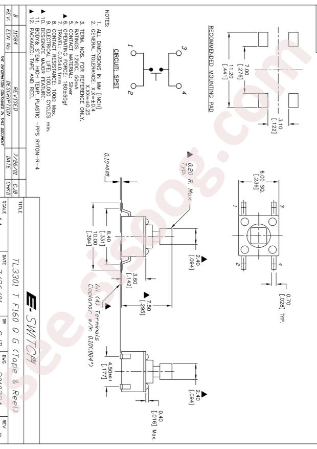 TL3301TF160QG/D310794