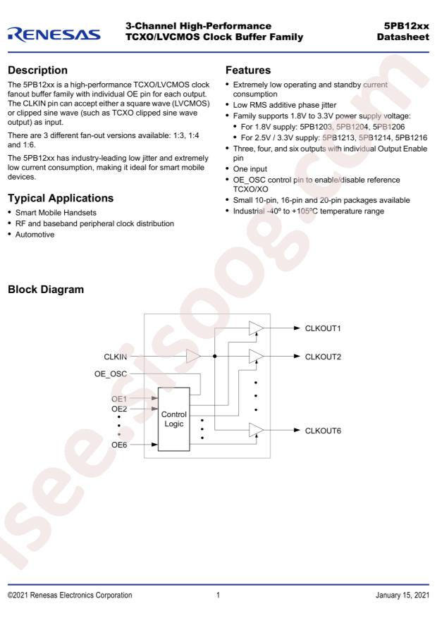 5PB1204CMGK8