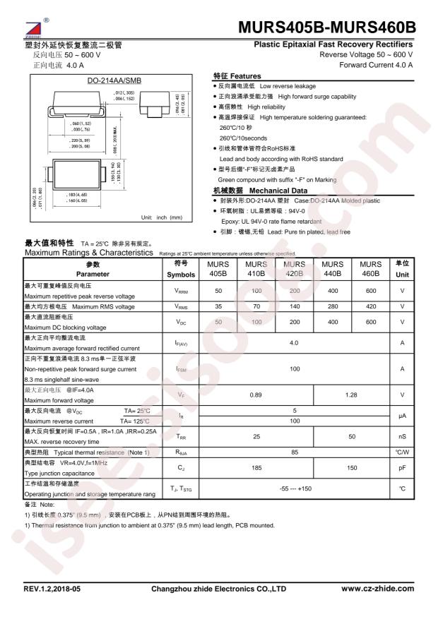 MURS420B