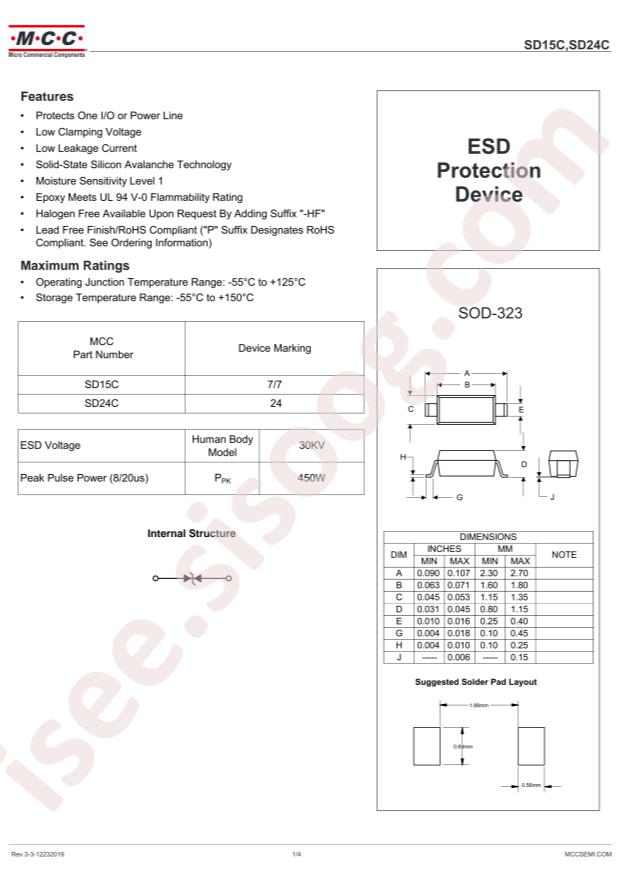 SD24C-TP