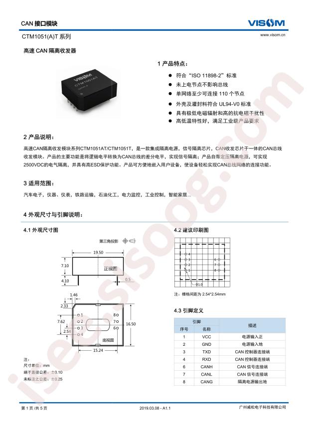 CTM1051AT