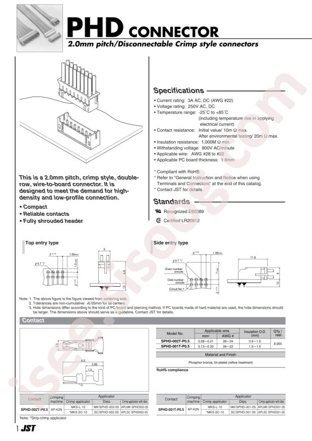 B24B-PHDSS-B(LF)(SN)