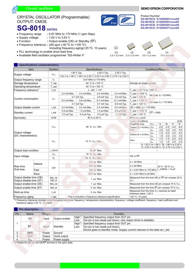 SG-8018CG-TJHSA