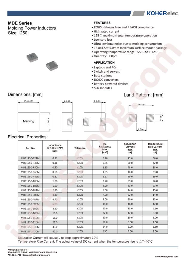 MDE1250-2R2M