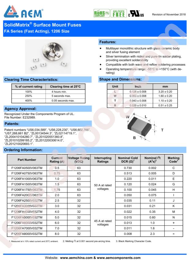 F1206FA7000V032TM