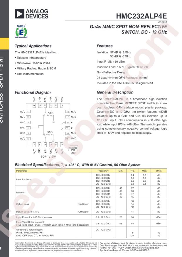 HMC232ALP4E