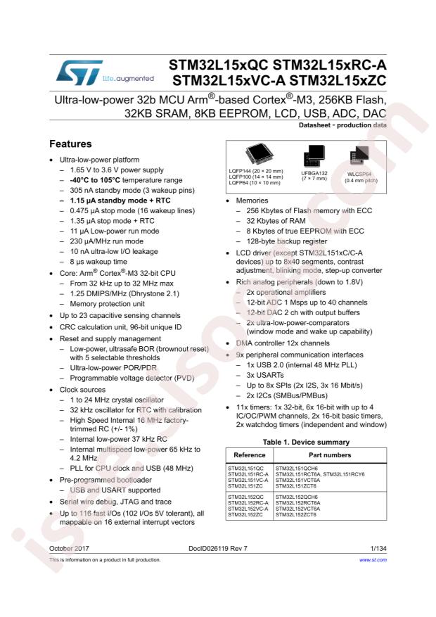 STM32L151VCT6A
