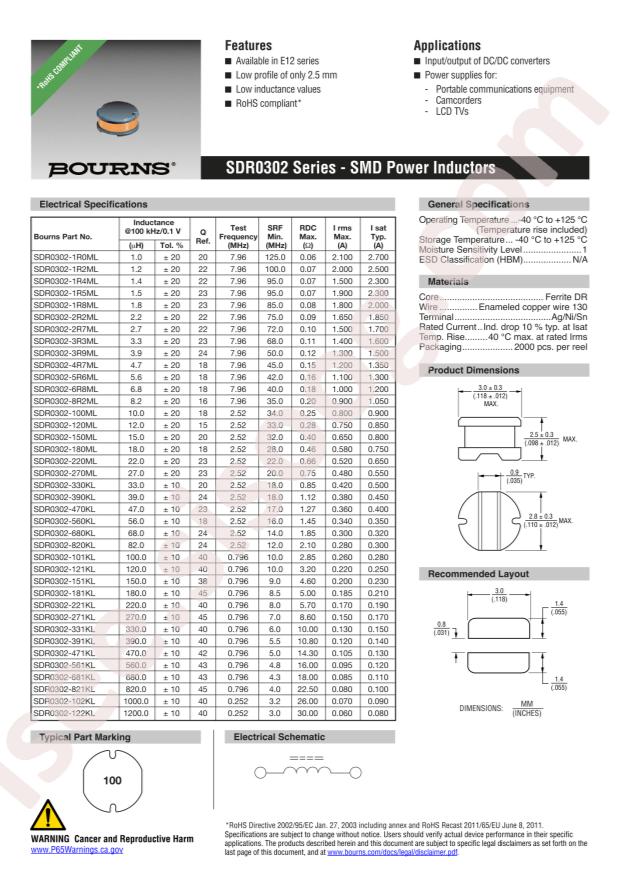 SDR0302-121KL