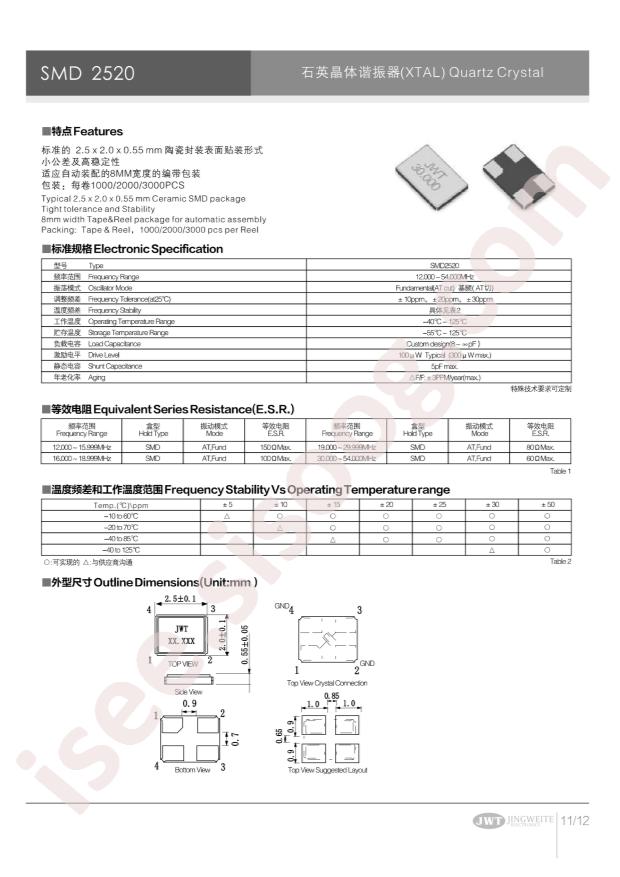 CM4012M00012T8188120