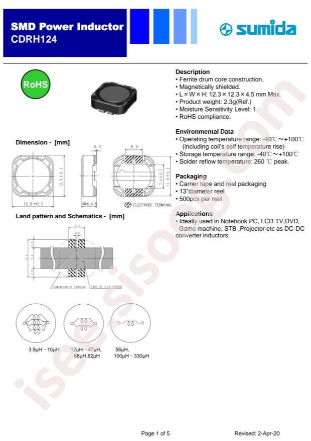 CDRH124NP-150MC