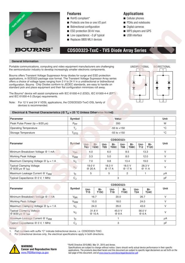 CDSOD323-T12