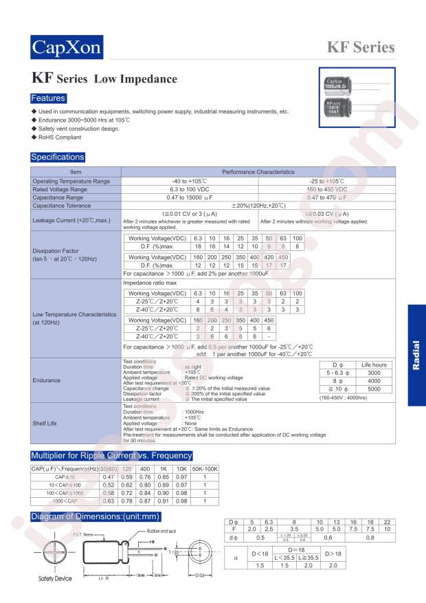 KF102M025G160A