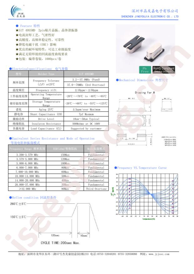 S1T26000ZWFAC
