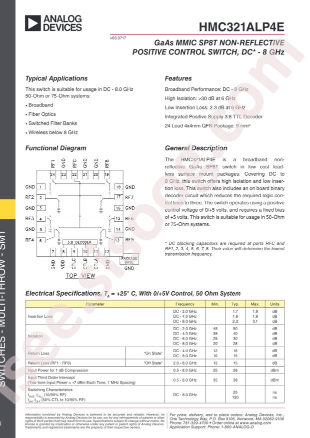 HMC321ALP4ETR