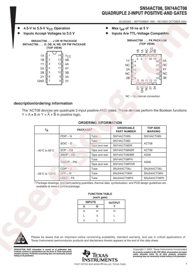 SN74ACT08D