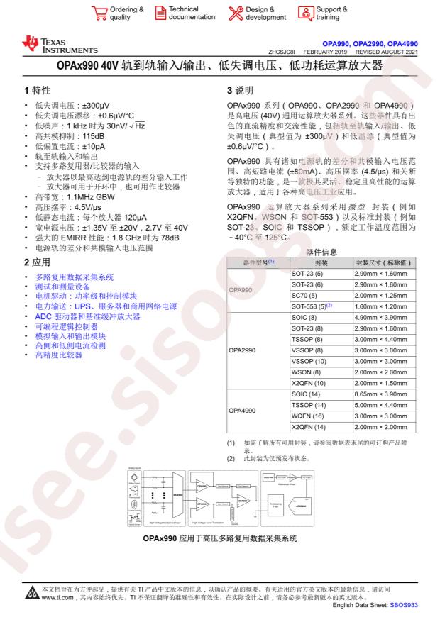 TI OPA2990IDR
