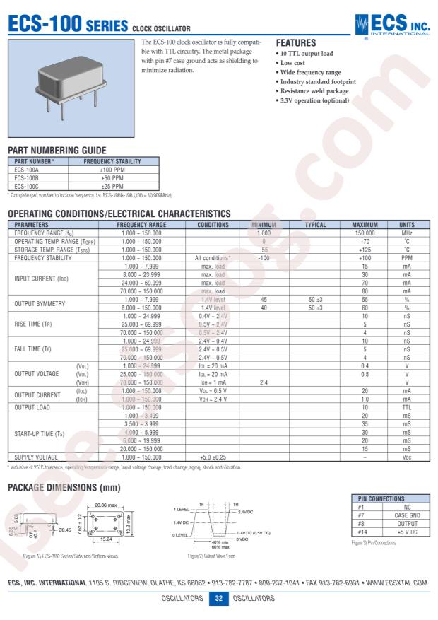 ECS-100A-300