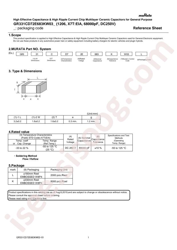 GR331CD72E683KW03L