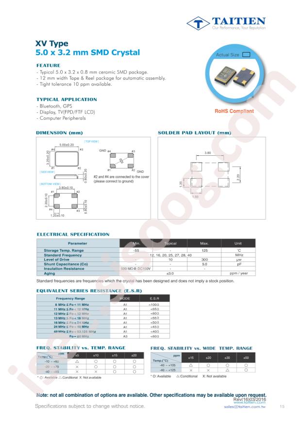 XVHBBCNANF-27.000000MHZ