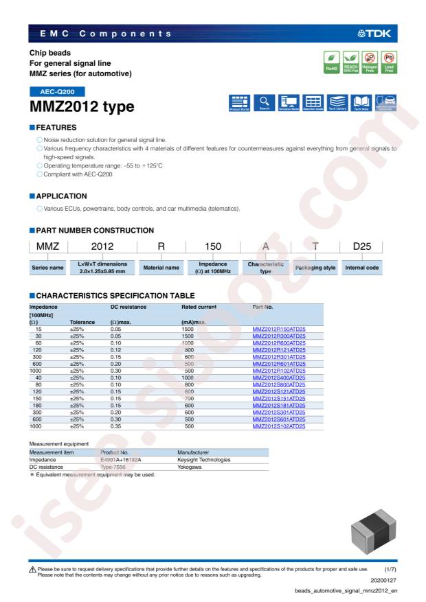 MMZ2012R300ATD25