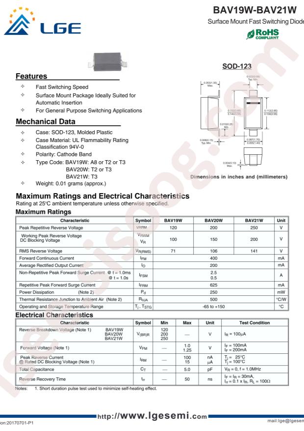 BAV21W