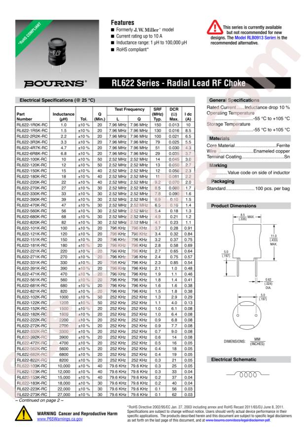 RL622-1R5K-RC