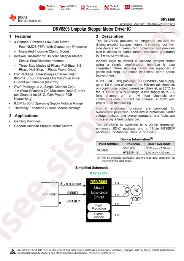 DRV8805PWPR