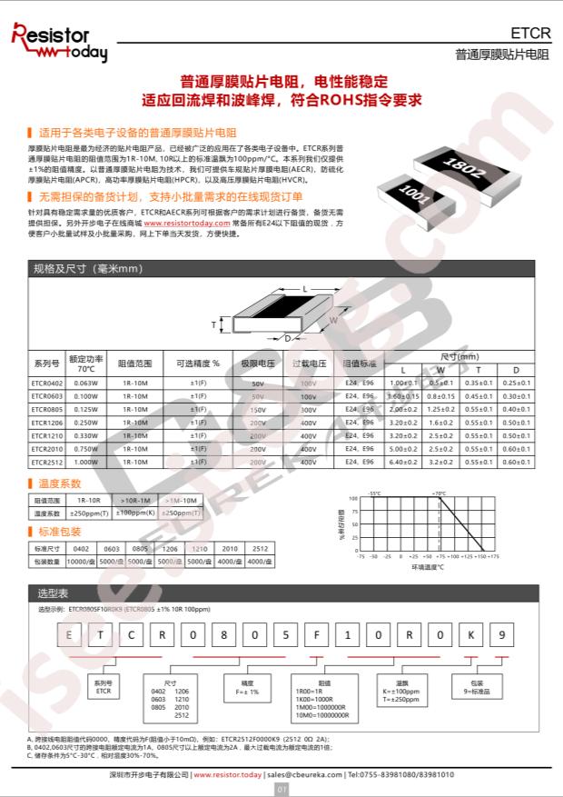 ETCR0603F2K20K9