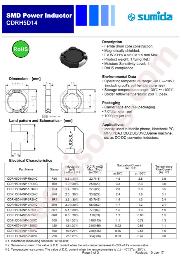 CDRH5D14NP-120NC