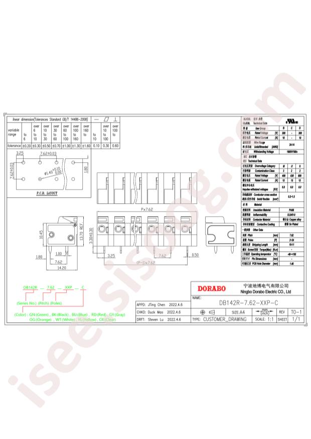 DB142R-7.62-10P-GN