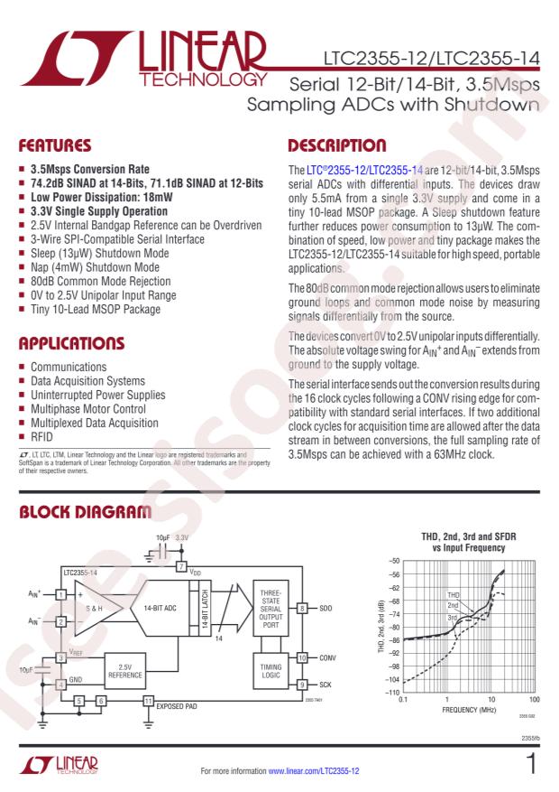 LTC2355IMSE-14#TRPBF