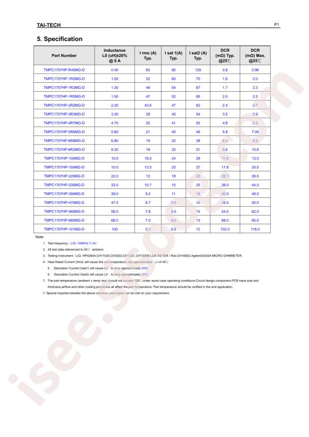 TMPC1707HP-101MG-D