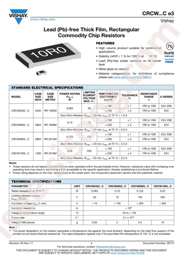 CRCW060310R0FKEAC