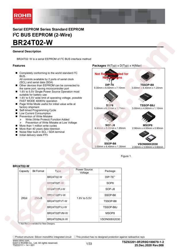 BR24T02NUX-WTR