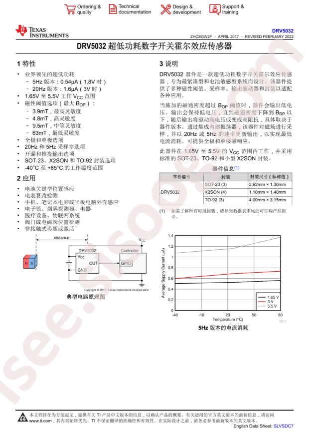 DRV5032FADBZR