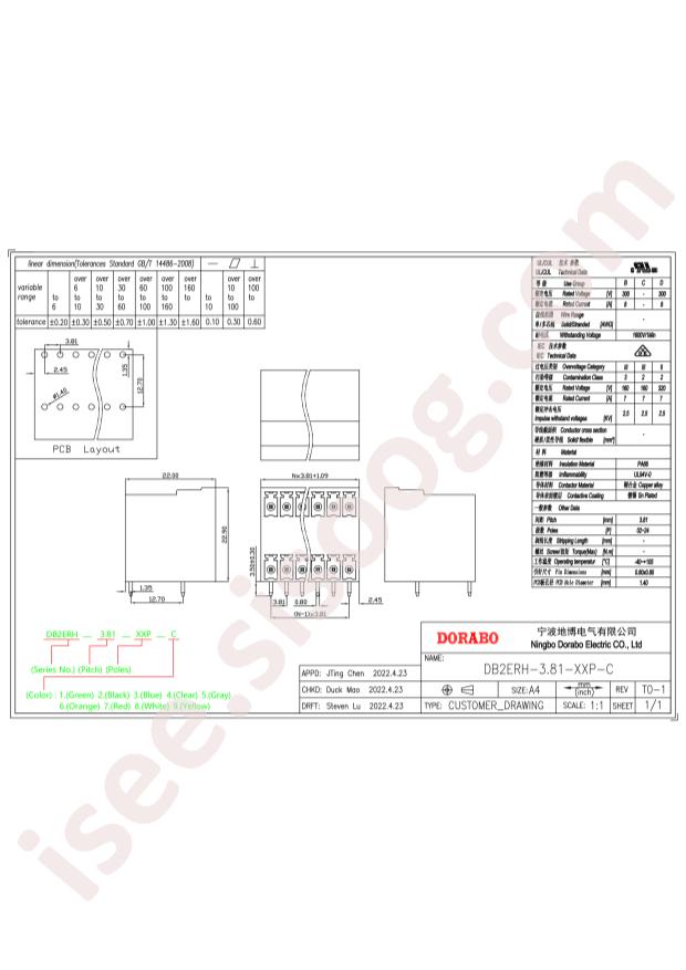 DB2ERH-3.81-2*8P-GN