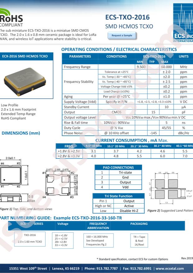 ECS-TXO-2016-33-500-TR