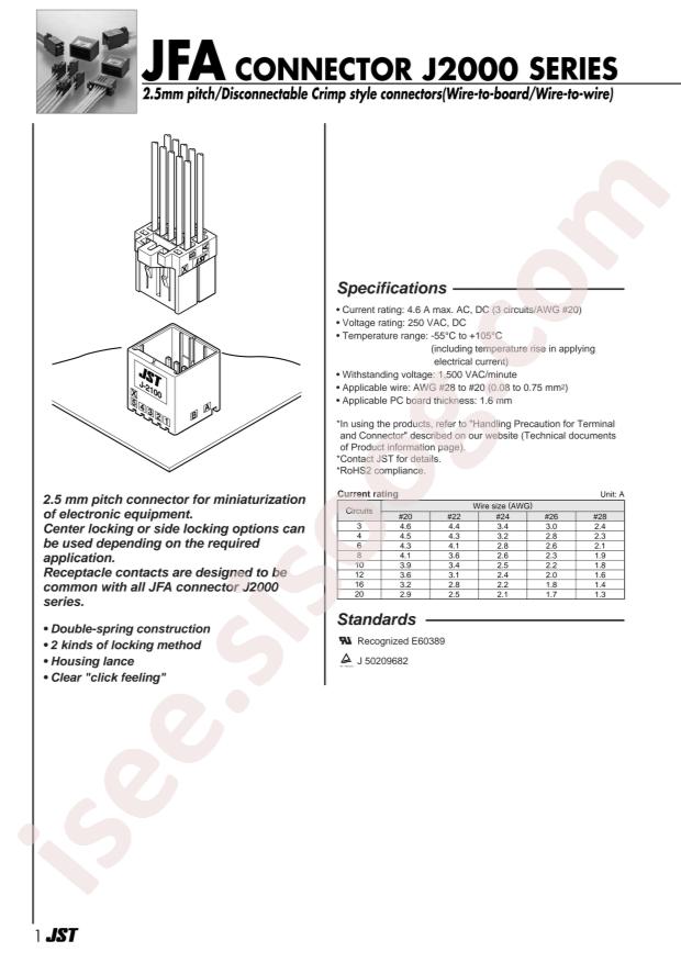 J21DPM-08V-KY