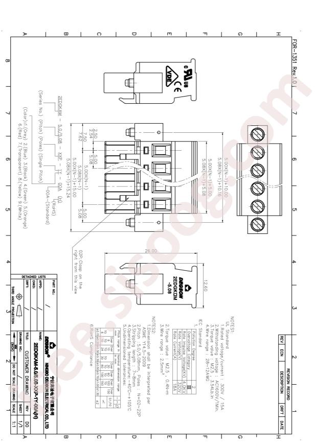 2EDGKAM-5.08-02P-14-00A(H)