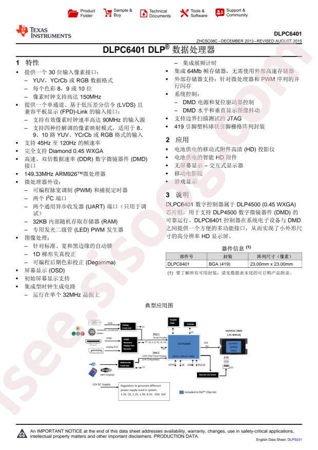DLPC6401ZFF