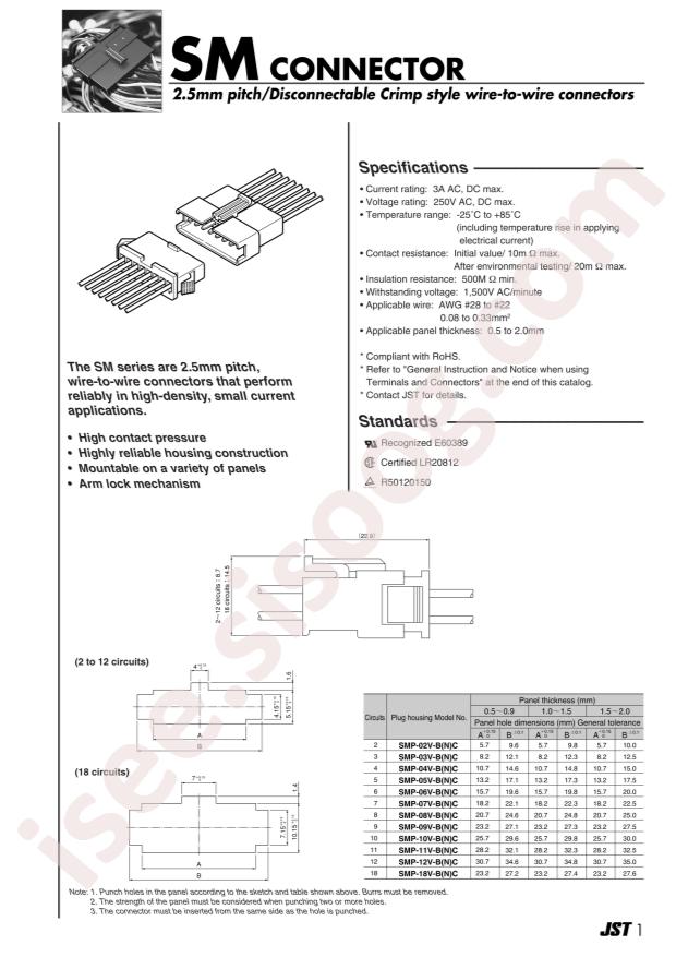 SMP-18V-BC