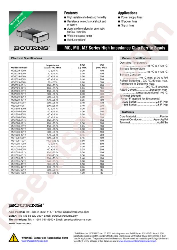 MG1608-152Y